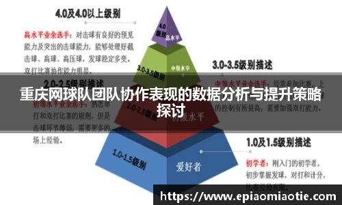 重庆网球队团队协作表现的数据分析与提升策略探讨