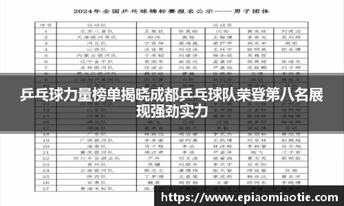 乒乓球力量榜单揭晓成都乒乓球队荣登第八名展现强劲实力