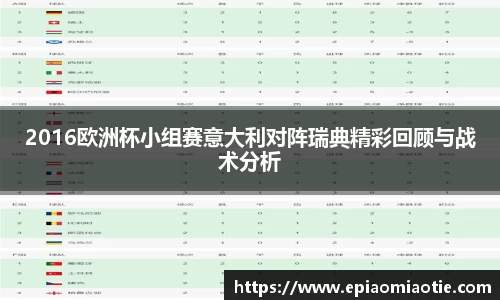 2016欧洲杯小组赛意大利对阵瑞典精彩回顾与战术分析
